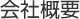 会社概要