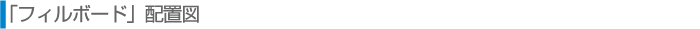 utB{[hvzu}
