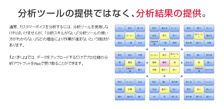 分析ツールの提供ではなく、分析結果の提供